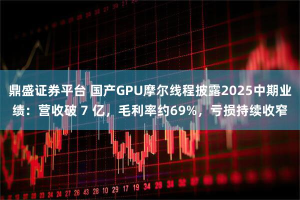 鼎盛证券平台 国产GPU摩尔线程披露2025中期业绩:营收破 7 亿,毛利率约69%,亏损持续收窄